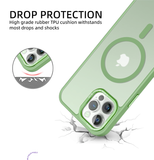 Frosted Magnetic Drop-proof iPhone Case