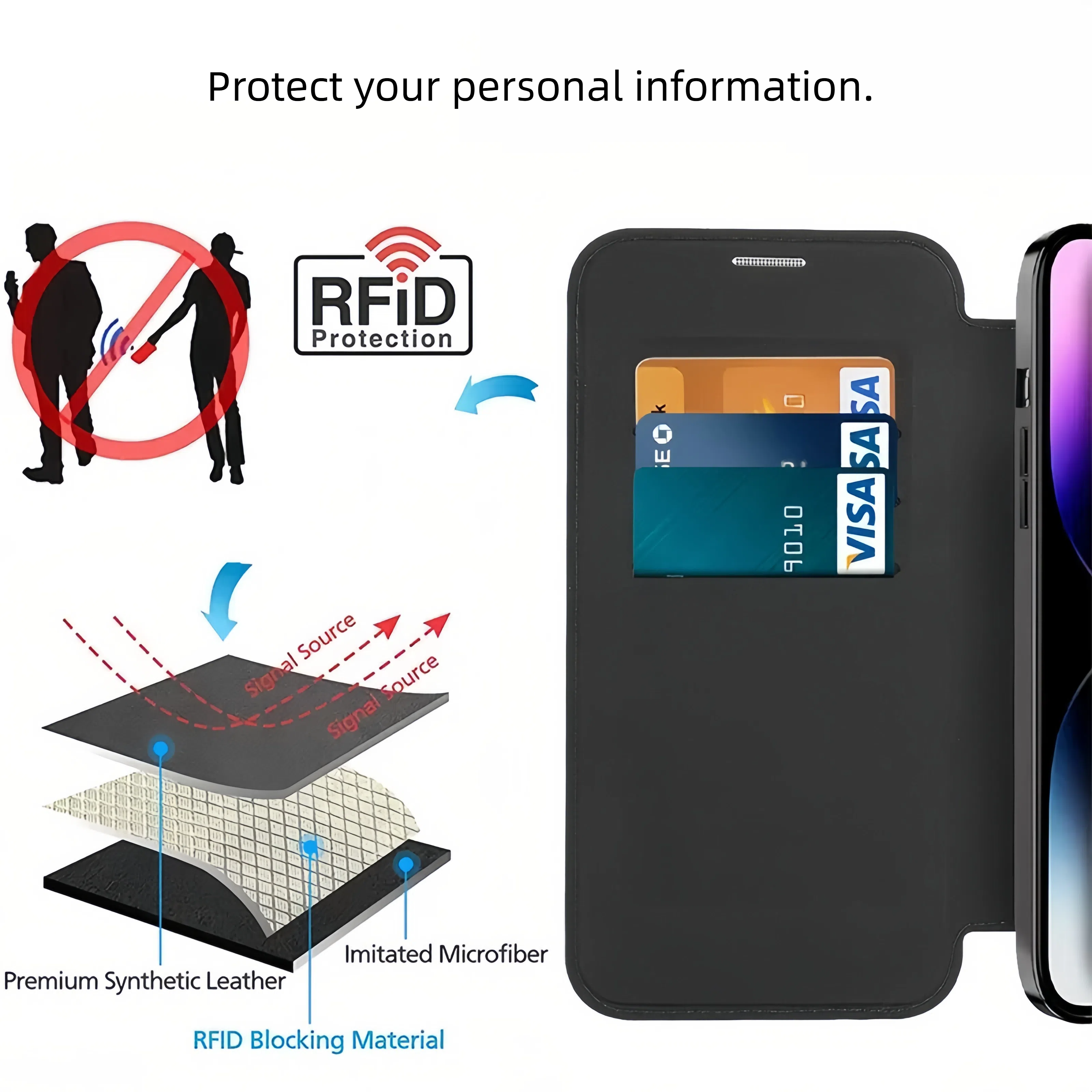 Full-Cover Magnetic Flip Case with Transparent Phone Case for Apple Series