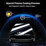 High-end privacy screen protector for iPhone series with installation tool(3-Pack)
