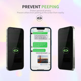 High-end privacy screen protector for iPhone series with installation tool(3-Pack)
