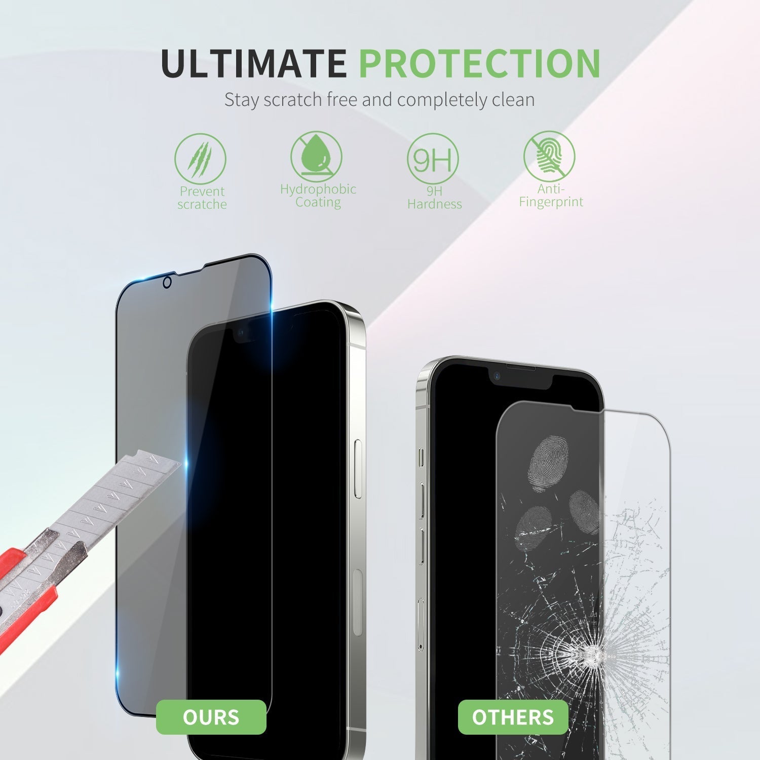 High-end privacy screen protector for iPhone series with installation tool(3-Pack)